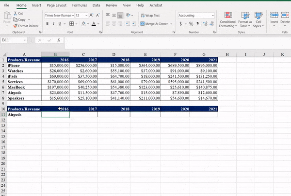 5 Essential Excel Templates You Need in Your Life (Part 2)