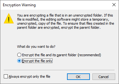 encrypt contents to secure data