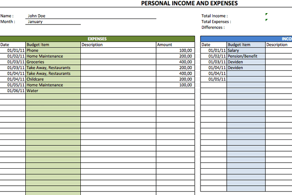 simple personal budget template
