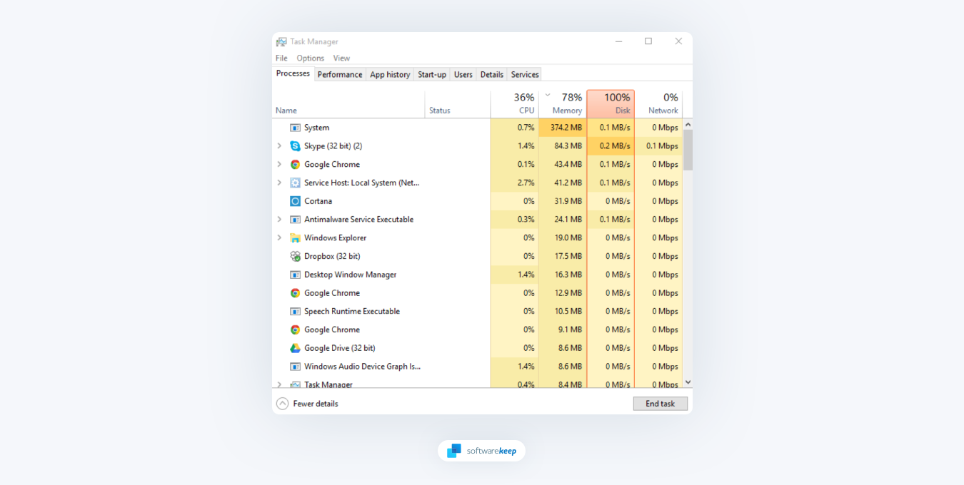 task manager 100 percent disk usage